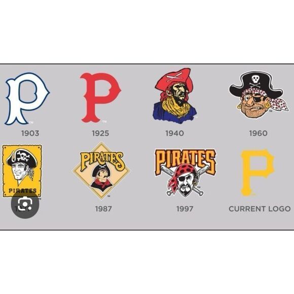 Vintage Starter Pittsburgh Pirates Polo Shirt Men’s Medium MLB Vintage 1997 Logo - Picture 6 of 12